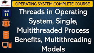 L11 Threads in Operating System Single Multithreaded Process Benefits Multithreading Models [upl. by Yssirc]