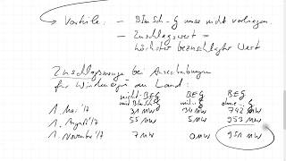 WindenergieAusschreibungen nach EEG Januar 2018 [upl. by Isabelita]