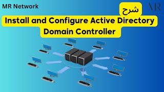 Install and Configure Active Directory Domain Controller شرح [upl. by Vina781]