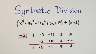 Dividing Polynomials by Synthetic Division  Polynomial Division  Grade 10 [upl. by Nadoj]