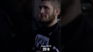 quotKamaru Usman and Colby Covington Backstage Altercation with Khabib Watchingquot [upl. by Saffren]