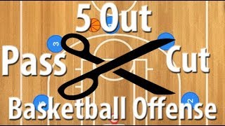 5 Out Pass and Cut Basketball Offense  5 Out Basketball Play [upl. by Heinrike]