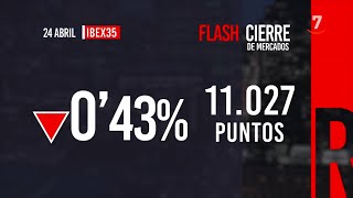 Flash Cierre de Mercados 24042024 [upl. by Eladnar561]