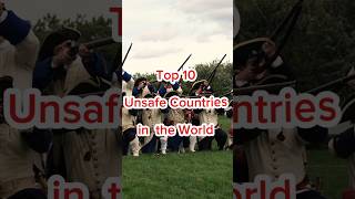 The Most Unsafe Countries in 2024 [upl. by Nyloj]