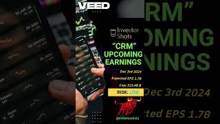 Earnings Reveal Is CRM Stock a Buy or a Sell Salesforce Earnings Report What to Expect [upl. by Aibar]