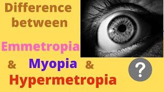 Emmetropia hypermetropia amp myopia  What is refractive error Lenses given as treatment and Why [upl. by Sky746]