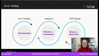 Plática de Laura Salazar en Hands on Testing 2023 [upl. by Merras]