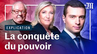 Législatives  de Le Pen à Bardella la recette du RN pour gagner [upl. by Aerdnaz]