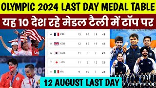 Medal Tally Olympics 2024 12 August  Olympics 2024 India Medals  India medals in Olympics 2024 [upl. by Norted]