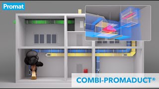 Promat  Brandschutz  COMBIPROMADUCT® [upl. by Yralam664]