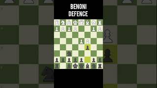 Benoni Defence😱😱🤔🤔 [upl. by Ankeny569]