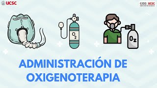 Preparación de una oxigenoterapia [upl. by Moyers]