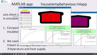 House temperature behaviour and MATLAB app [upl. by Viridissa]