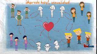 ¡Aprende hoy ¿que es sexualidad [upl. by Tham]