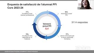 Jornada cloenda DGFP  Servei PQIP [upl. by Kennard806]