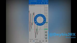 USO Y MANEJO DE MT5 en versión móvil  indices SINTÉTICOS 🐺🎯🚀 [upl. by Colombi]