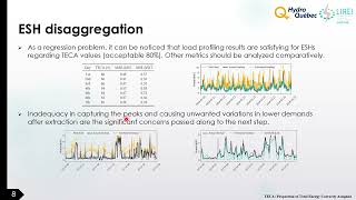 A Case Study on Obstacles to Feasible NILM Solutions for Energy Disaggregation in Quebec Residences [upl. by Marela]