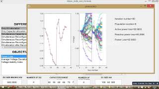 Drosophila Food Search Optimization DFSO [upl. by Vesta618]