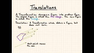 Translation on the Coordinate Plane  Quick Tutorial [upl. by Demy435]