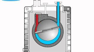 Rotary Vane Pump Animation [upl. by Leitnahs398]