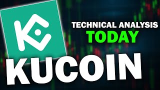 KUCOIN KCS BULLRUN PUMP COMING  KCS Technical Analysis  KCS Price Prediction [upl. by Waring99]