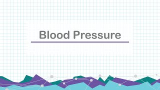 Invasive Blood Pressure [upl. by Holsworth]