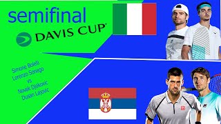 Simone Bolelli Lorenzo Sonego vs Novak Djokovic Dusan Lajovic Davis Cup 11252023 🎮 [upl. by Yrolam]