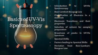 UVVis Spectroscopy Part 1 Basics [upl. by Aicenaj]