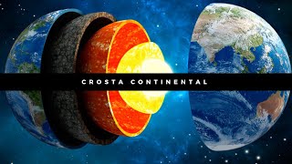 Qual a Diferença Entre Crosta Continental e Placas Tectônicas  Estrutura da Terra ep 1 [upl. by Weasner]