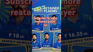 Ipl retained player  Ipl player list  Ipl2025 shortsytshorts ipl [upl. by Wehrle]