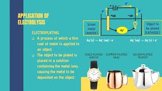 33 Electrolytic Cell Part 2 [upl. by Weixel355]