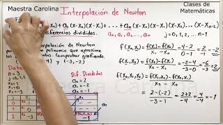 Interpolacion de Newton [upl. by Kusin]