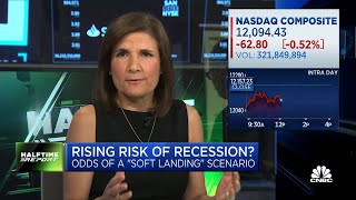 As Inflation comes down the market will stay around current levels Chevy Chases Amy Raskin [upl. by Notrub]