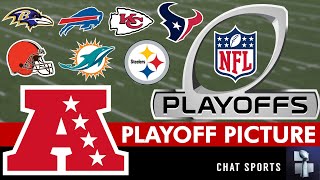 NFL Playoff Picture Wild Card Schedule Bracket Matchups Dates And Times For 2024 AFC Playoffs [upl. by Mitzi]