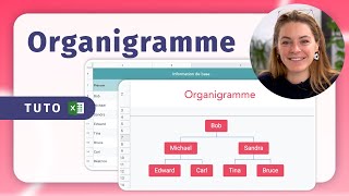 Comment créer lorganigramme de votre entreprise sur Excel [upl. by Colinson]
