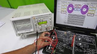 Time Division Multiplexing amp Demultiplexing TDMPAM  PART 3 [upl. by Nauj]