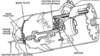 Complete Workshop Service Repair Manual [upl. by Jeniece]