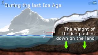 From Glaciation to Global Warming  A Story of Sea Level Change [upl. by Emelia]