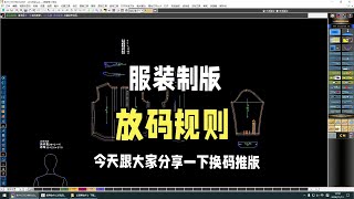 服装制版基础知识放码规则教学服装制版 手把手教学 干货分享 [upl. by Durnan45]