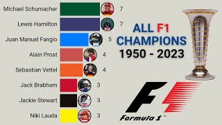 All Formula 1 World Champions  1950  2023 [upl. by Ynnatirb]