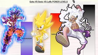 Goku VS Sonic VS Luffy POWER LEVELS Over The Years  DB  DBZ  DBS  SDBH  Sonic  One Piece [upl. by Garber55]