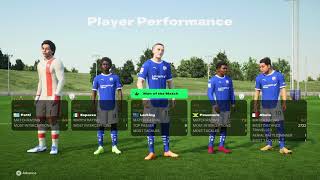 Chesterfield YSL  FC 25  Youth Tournament 6 [upl. by Norag]