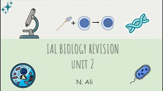 IAL edexcel biology unit 2 last minute revision amp past papers [upl. by Htebilil]