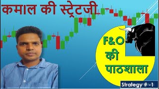 Option Trading Kaise Kare Bull Call Spared  Best Option Trading Strategy  Basket Trading [upl. by Yentroc]