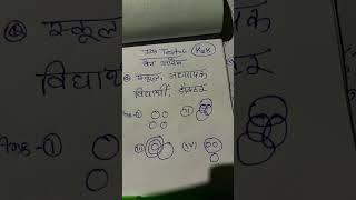 IQ testIqtestpart6IQ test kya hota haimind game mindshots braintonic peakmindinterview ias [upl. by Owena571]