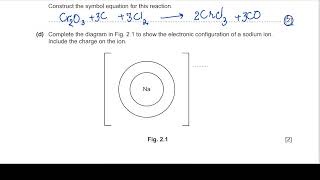 O Level Paper 2 Theory 507022 OctoberNovember 2023 [upl. by Remo]