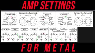 Peavey Vypyr 15W Metal Settings [upl. by Mara]