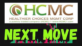 HCMC Stock Will Make Millionaires HCMC Stock Analysis Healthier Choices Management Stock hcmc [upl. by Ibbison]