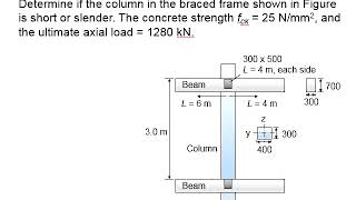 27 Example Slenderness of column [upl. by Meean]