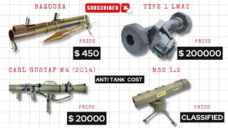 Cost of Anti Tank Military Weapon from 1942 to 2018 Price Comparison From Different Country [upl. by Hutton]